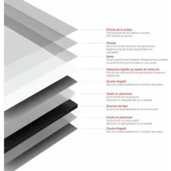 Panneau Mural Pierre Naturelle Arcose, Revêtement Pour Douche Et Salle De Bains, DécoDesign DÉCOR, Schulte, 100 X 210 Cm -SCHULTE Soldes Boutique 18032418 5