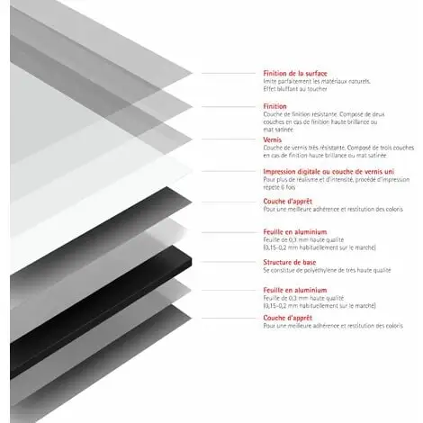 Panneau Mural Pierre Gris Clair, Revêtement Pour Douche Et Salle De Bains, DécoDesign DÉCOR, Schulte, 100 X 210 Cm 5 Panneau Mural Pierre Gris Clair, Revêtement Pour Douche Et Salle De Bains, DécoDesign DÉCOR, Schulte, 100 X 210 Cm – Image 3