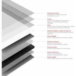 Panneau Mural Reflex Gris Brillant, Revêtement Pour Douche Et Salle De Bains, DécoDesign BRIO, Schulte, 100 X 210 Cm -SCHULTE Soldes Boutique 63842080 5